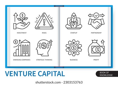 Venture capital infographics elements set. Emerging companies, startup, business, investment, partnership, risks, strategic thinking, profit. Web vector linear icons collection