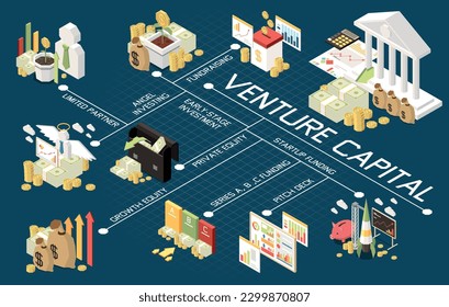 Venture capital isometric flowchart composition with editable text captions and set of money and cash icons vector illustration