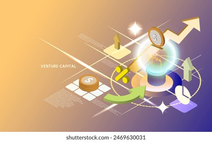 Venture capital, joint investment of businesses, funding sources and business partners