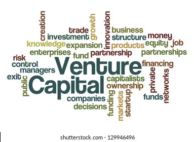 Venture Capital Word Cloud