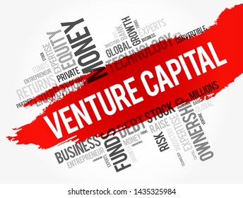 Venture Capital word cloud collage, business concept background