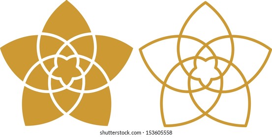 Venus Flower Pentagram, Golden Ratio, Orbits: Venus Earth around the Sun