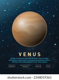 Venus Planet. Venus is the second planet from the Sun and is Earth’s closest planetary neighbor