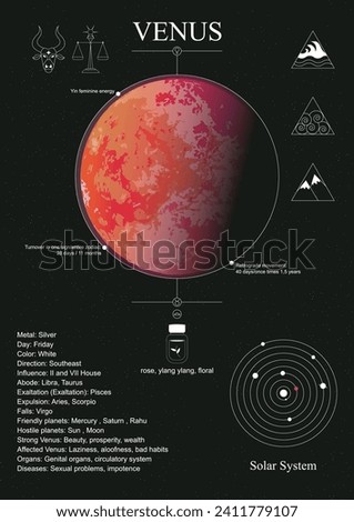 Similar – Image, Stock Photo Lunar Eclipse 27 July 2018: Totality