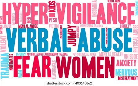 Verbal Abuse word cloud on a white background. 