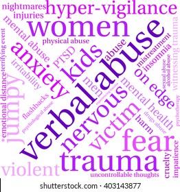 Verbal Abuse word cloud on a white background. 