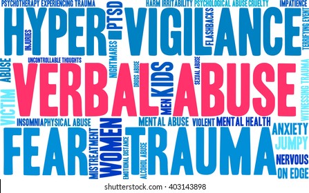 Verbal Abuse word cloud on a white background. 