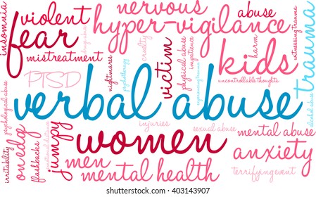 Verbal Abuse word cloud on a white background. 