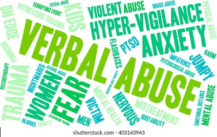 Verbal Abuse word cloud on a white background. 