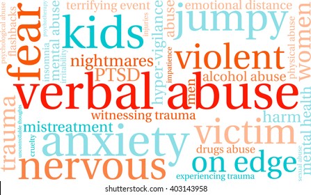 Verbal Abuse word cloud on a white background. 