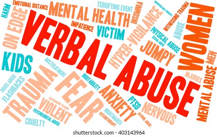 Verbal Abuse word cloud on a white background. 