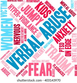 Verbal Abuse word cloud on a white background. 