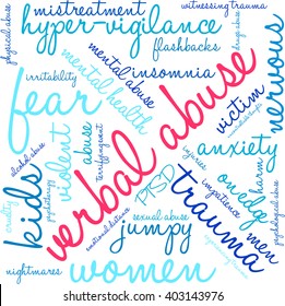 Verbal Abuse word cloud on a white background. 