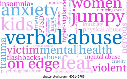 Verbal Abuse word cloud on a white background. 