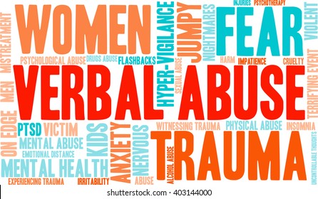 Verbal Abuse word cloud on a white background. 