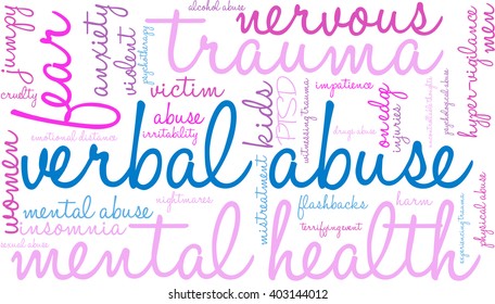 Verbal Abuse word cloud on a white background. 