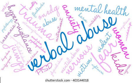 Verbal Abuse word cloud on a white background. 