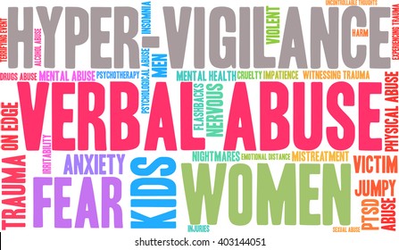 Verbal Abuse word cloud on a white background. 