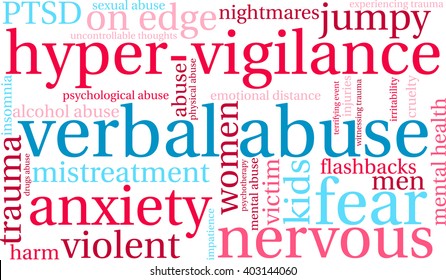 Verbal Abuse word cloud on a white background. 