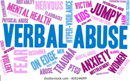Verbal Abuse word cloud on a white background. 