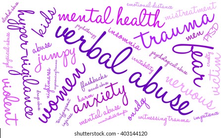 Verbal Abuse Word Cloud On White Stock Vector (Royalty Free) 403144120 ...