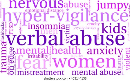 Verbal Abuse word cloud on a white background. 