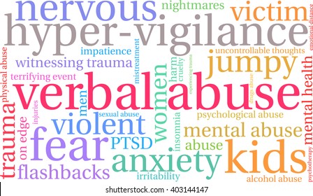 Verbal Abuse word cloud on a white background. 