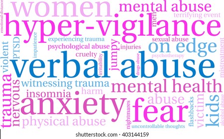 Verbal Abuse word cloud on a white background. 