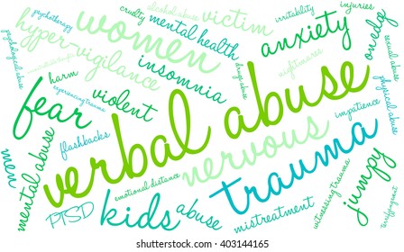 Verbal Abuse word cloud on a white background. 