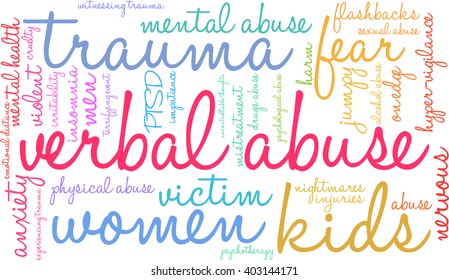 Verbal Abuse word cloud on a white background. 
