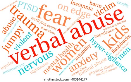 Verbal Abuse word cloud on a white background. 
