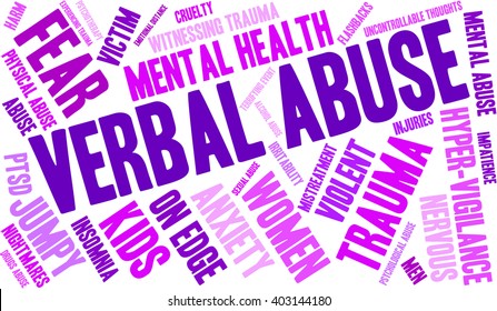 Verbal Abuse word cloud on a white background. 