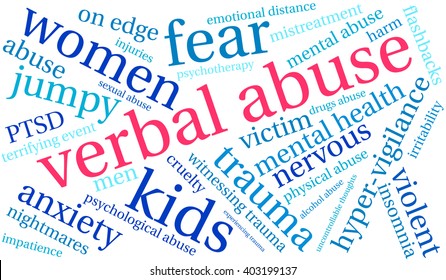 Verbal Abuse word cloud on a white background.