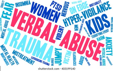 Verbal Abuse word cloud on a white background.