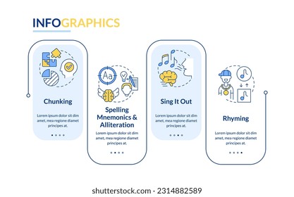 Verbal memorizing tricks rectangle infographic template. Develop memory. Data visualization with 4 steps. Editable timeline info chart. Workflow layout with line icons. Lato Bold, Regular fonts used