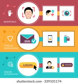 Verification horizontal banner set with online authorization elements isolated vector illustration
