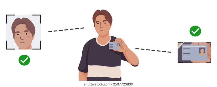 El conjunto de identificación de verificación es una ilustración de la identificación de verificación que utiliza el sistema de reconocimiento facial y la identificación personal. El concepto es tomar una foto sosteniendo su propia identificación para ser verificado.