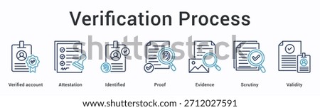 Verification process banner web icon confirms attestation through identified proof with evidence scrutiny ensuring validity.