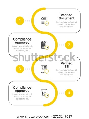 Verified compliance infographic 4 steps. Documentation management. Data privacy, safety procedures. Security audit. Editable two color line icons diagram flow