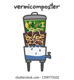 Vermicomposting: striped worms that process organic waste from the kitchen, a selective approach. The ecological approach. Zero waste. Composting organic waste. Recycling garbage. Vermicomposter