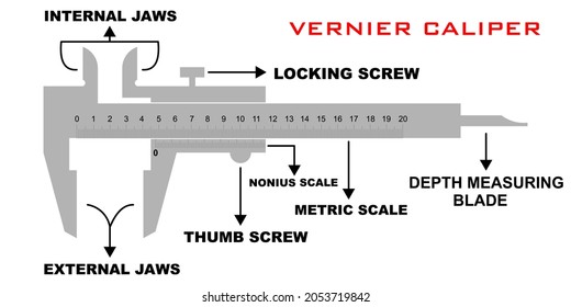 4,153 Vernier callipers Images, Stock Photos & Vectors | Shutterstock