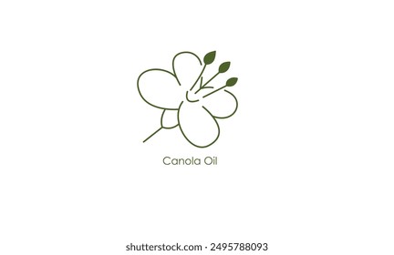 Icono versátil del Vector de aceite de canola