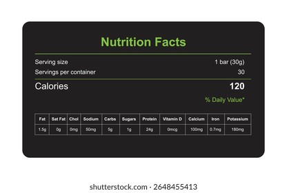 A versatile and customizable nutrition facts label design. This template is ideal for food product packaging, offering a clean layout for essential nutritional information and ingredient details.