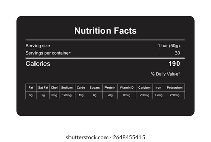 A versatile design for nutrition information labels, featuring clear sections for serving size, calories, and daily values. Easily adaptable for various food products with editable text.