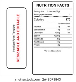 A versatile and professional graphic design template for creating custom nutrition facts labels. Easily adaptable for various food products, this design ensures clear.