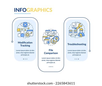 Version control benefits rectangle infographic template. Coding. Data visualization with 3 steps. Editable timeline info chart. Workflow layout with line icons. Lato-Bold, Regular fonts used