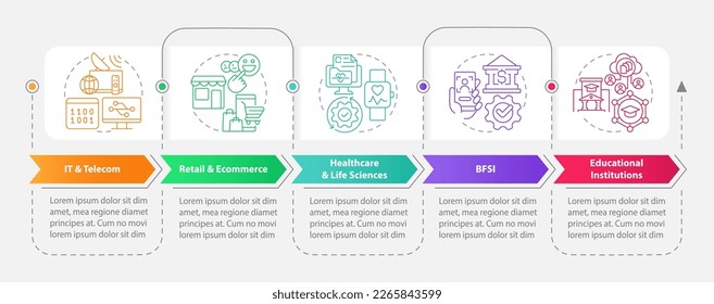 Version control end user industry rectangle infographic template. Data visualization with 5 steps. Editable timeline info chart. Workflow layout with line icons. Myriad Pro-Bold, Regular fonts used