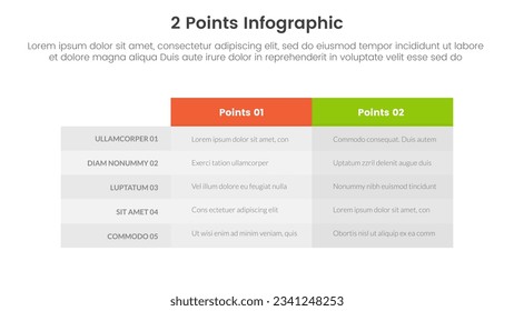 versus or compare and comparison concept for infographic template banner with box table column with two point list information