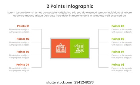 o comparar y comparar el concepto para el banner de plantilla de infografía con cuadro cuadrado y lista de descripción de propagación con información de lista de dos puntos