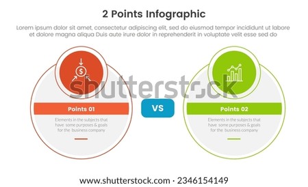 versus or compare and comparison concept for infographic template banner with big circle and small circle badge with two point list information
